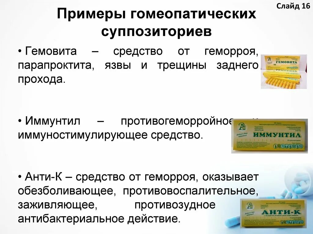 Суппозитории гомеопатические. Таблетки от парапроктита. Гомеопатические свечи от геморроя. Антибиотики при парапроктите.