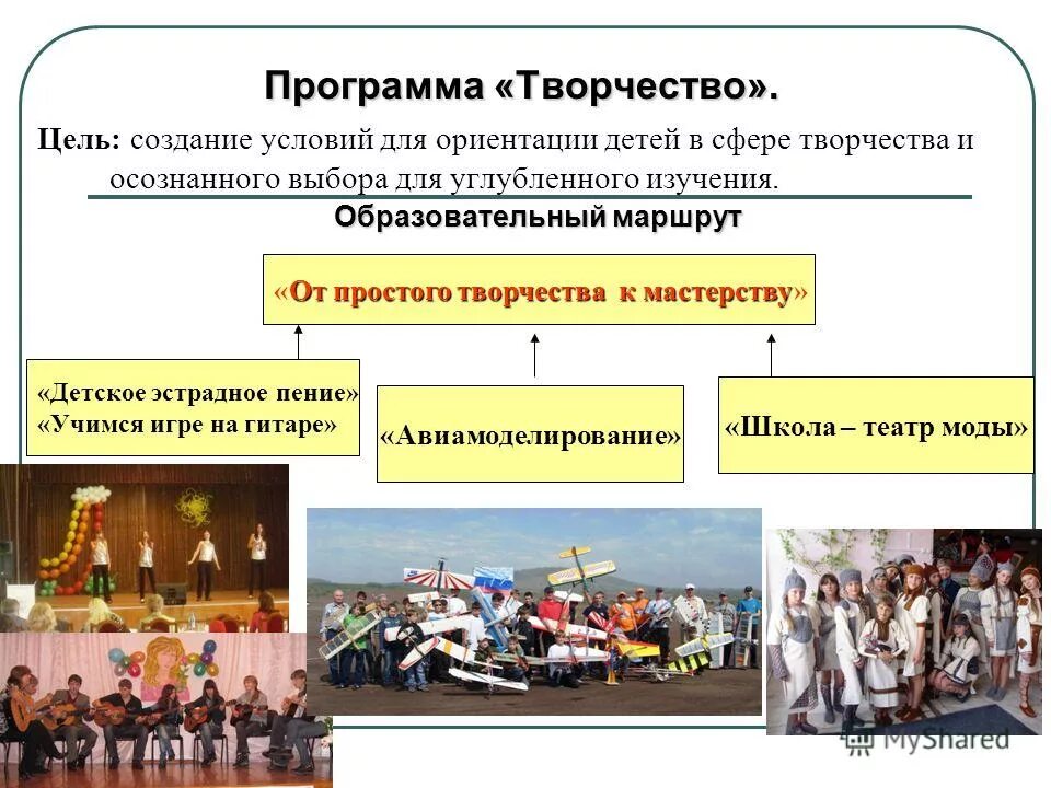 цель программы творчества