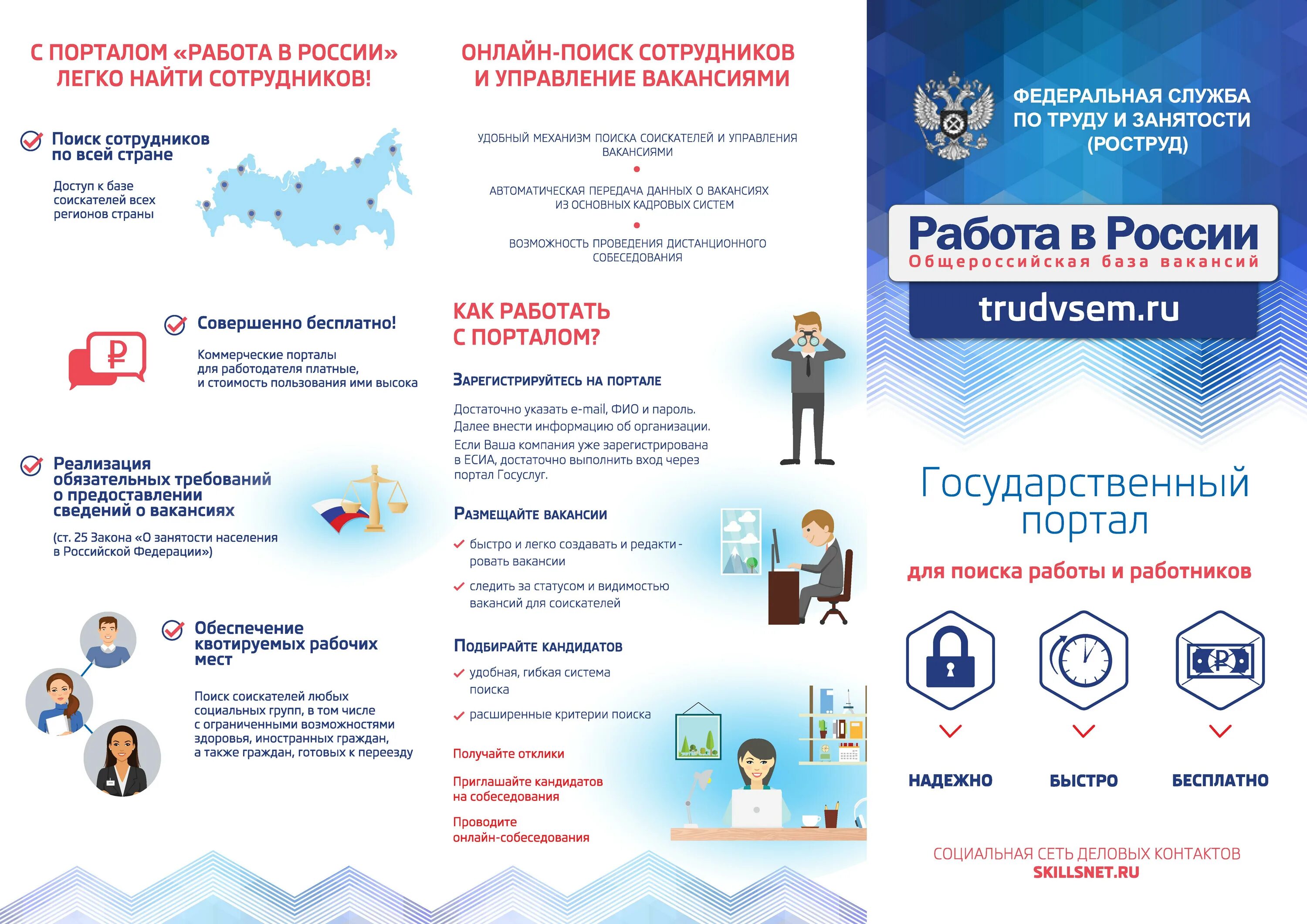 Информационный портал центра. Портал работа в россии. единая цифровая платформа работа в россии. возможности портала работа в россии. буклет портал работа в россии.