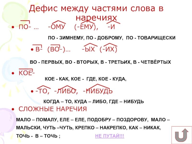 Урок в 7 классе дефис в наречиях. Дефис между частями слова в наречиях. Дефис в словах и между частями слова. Девиз между частями слова в наречиях. Дефи между частями слова в наречияях.