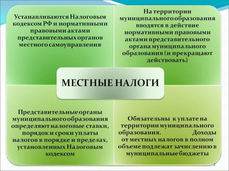 Налоги муниципальных учреждений. Функции местных налогов. Местные налоги функции. Функции налогов схема. Функции налогов таблица.