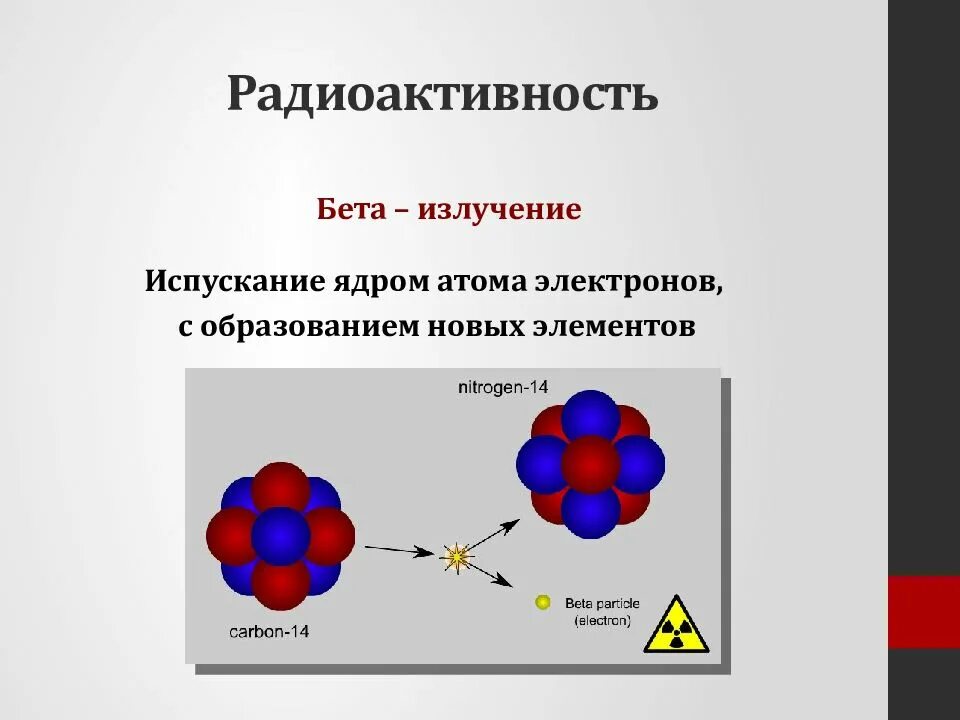 Излучение бета частиц это. Строение радиоактивных ядер. Бета (β) излучение. Бета радиоактивность. Что представляет собой бета излучение