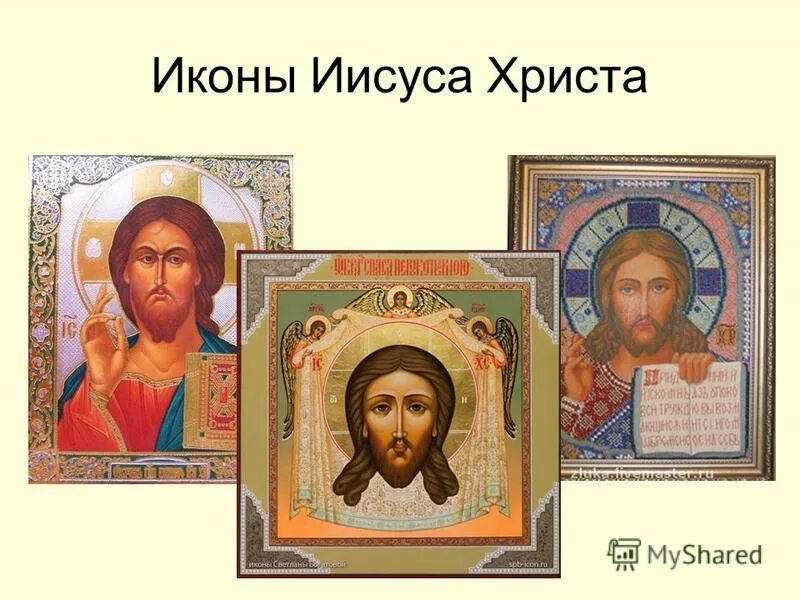 Виды икон. Иисус икона. Типы икон Христа. Типы иконографии Иисуса Христа. Слово икона означает