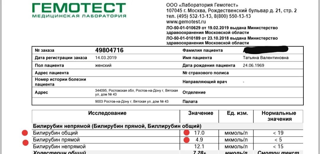 Пцр тест на коронавирус где. Гемотест бланк ПЦР. Гемотест Результаты. ПЦР тест. ПЦР тест в гемотесте.