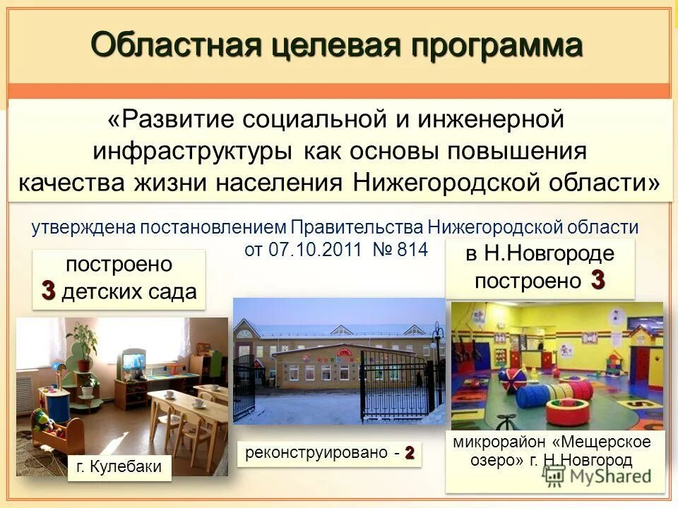 Программа развития инженерной инфраструктуры. Инженерная инфраструктура новодвинск. Грант на развитие инженерной инфраструктуры образец. Программа развития инженерной инфраструктуры. Программа развития инженерной инфраструктуры.