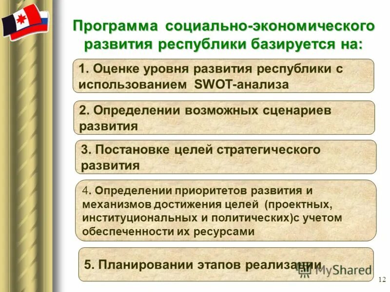 концепция развития россии. роль финансов в развитии экономики. роль финансов в экономике страны. целевые программы примеры. стратегия социально-экономического развития рф.