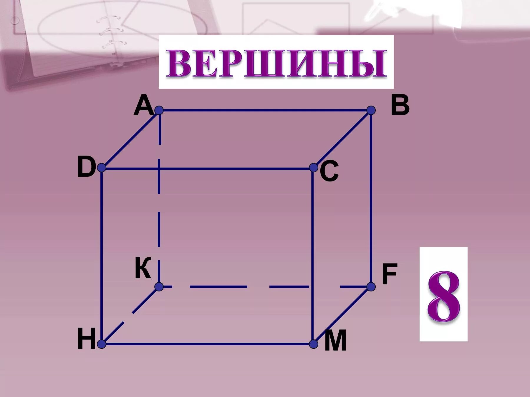 Сколько углов имеет параллелепипед. Математика 5 класс прямоугольный параллелепипед. Параллелепипед 5 класс математика. Тема параллелепипед 5 класс. Изображение прямоугольного параллелепипеда 5 класс.