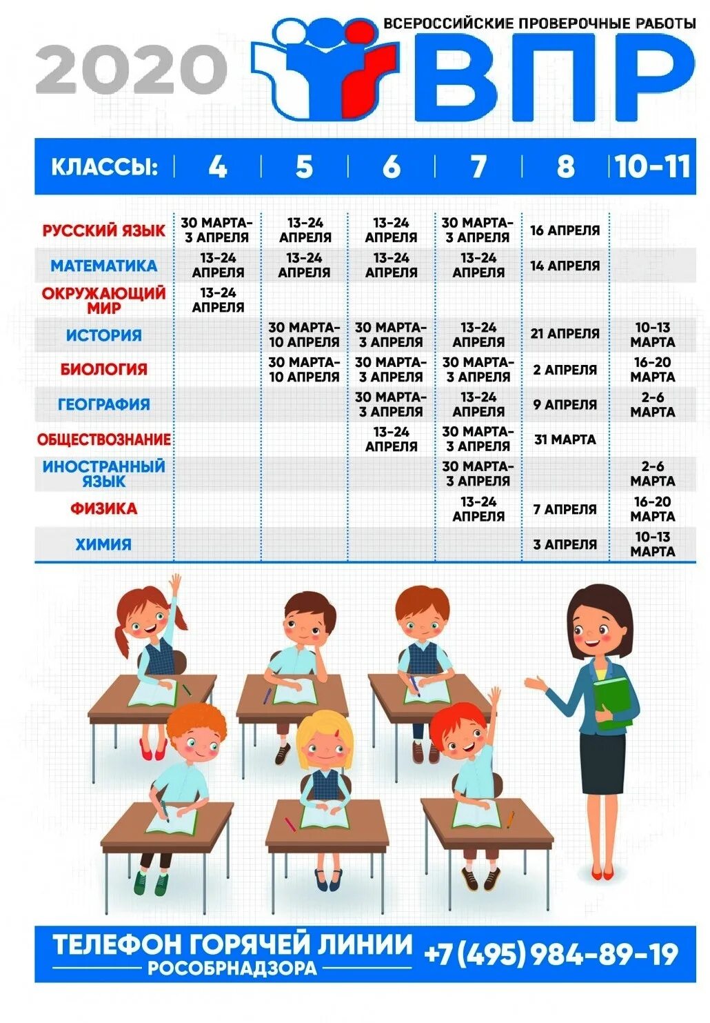 По каким предметам сдают впр в 7. ВПР. Dghd. ВПР 2020. ПРР.