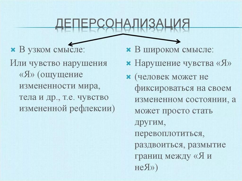 Расстройство дереализации. Деперсонализация. Деперсонализация симптомы. Деперсонализация личности симптомы. Синдром дереализации-деперсонализации.