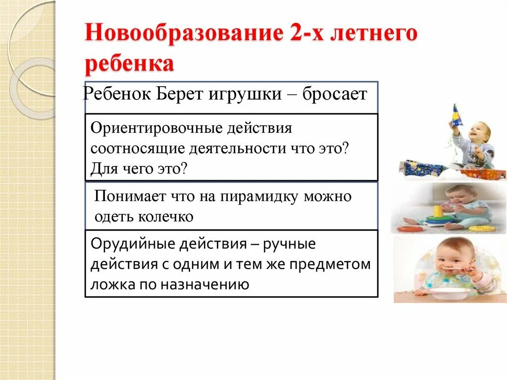 Во сколько ребенок начинает понимать речь взрослого. Во сколько месяцев дети берут игрушки. Во сколько дети начинают. Во сколько дети начинают держать игрушки. Когда ребенок начинает держать голову.