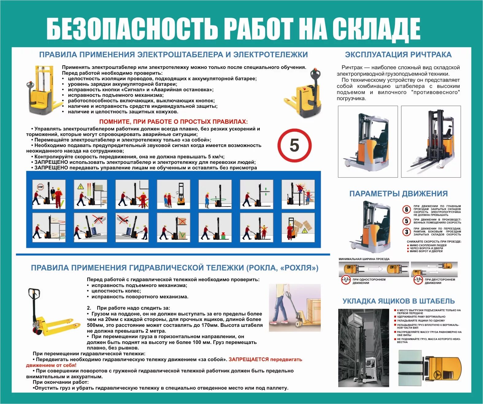 Техника безопасности при работе на авиационной технике. Плакаты по технике безопасности на складе. Стенд по технике безопасности на складе. Стенд техника безопасности. Охрана труда при работе.