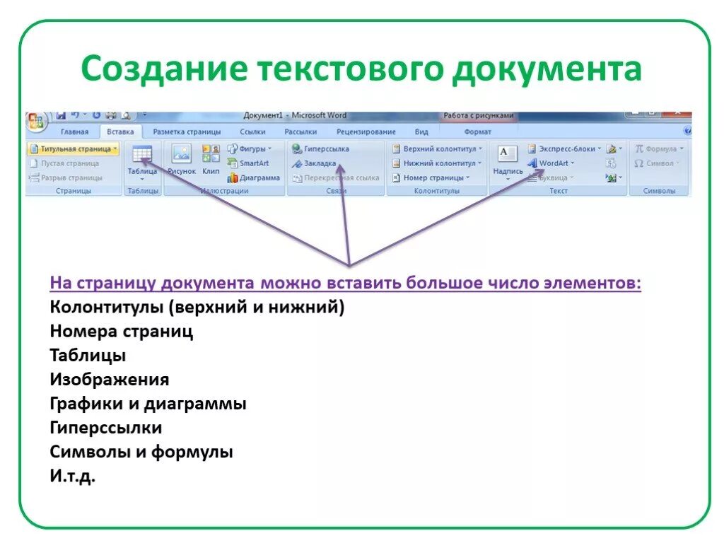 Форматирование текстовых документов. Что такое форматирование текстового документа. Форматирование документа в Word. Что такое формирование текстового документа.