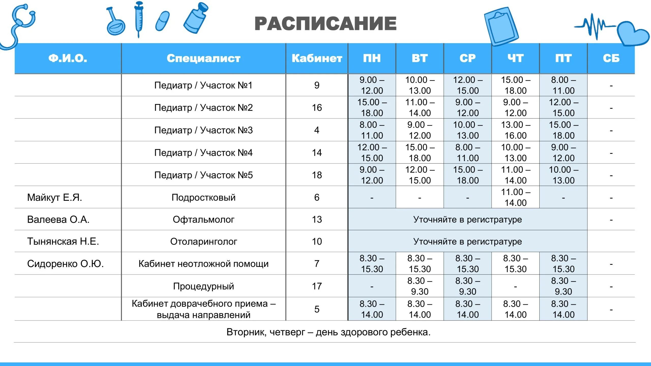 Расписание врачей язда ярославль маяковского 61. Кузбасская детская клиническая больница. Детская поликлиника 4 Новокузнецк. Поликлиника 3 Новокузнецк. Детская медсанчасть 2 расписание врачей педиатров.