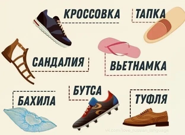 кроссовки ед ч. кроссовки ед ч. ед число слова кроссовки. кроссовки ед ч. кроссовки ед ч.