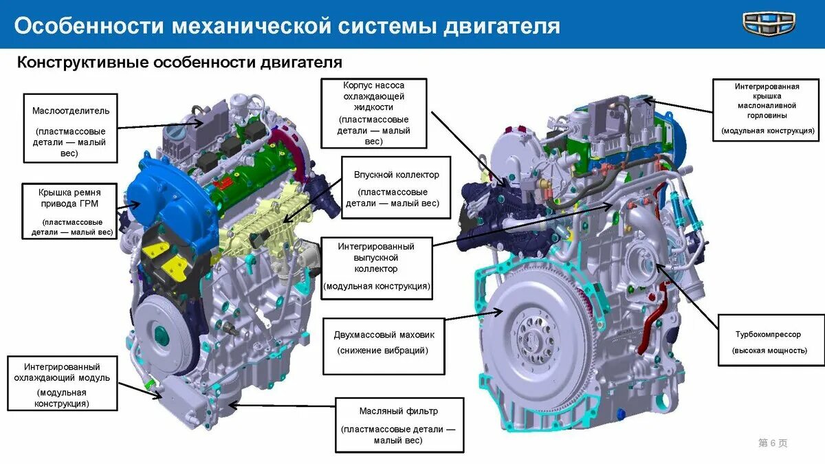 5. Geely coolray мощность двигателя. 5. Джили кулрейл двигатель. Coolray geely 3 цилиндра.