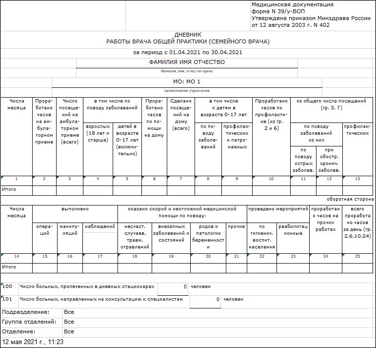 Приказ врачей общей практики. Ведомость учета врачебных посещений форма 39. Отчетная форма 039/1у. Форма 039 у-02 ведомость учета врачебных посещений. Дневник учета работы медсестры участковой.