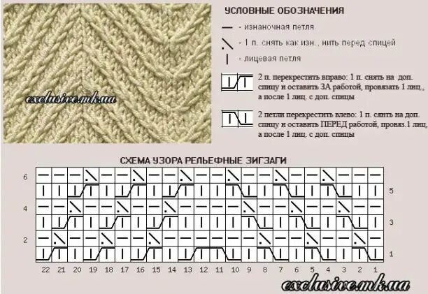 Схема ажурные елочки Детские узоры, Узоры, Вязание