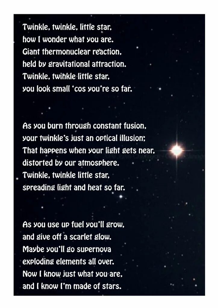 Стихотворение на английском. Twinkling star перевод. Стих twinkle twinkle little star. Twinkle, twinkle, little star. Twinkle, twinkle, little star.