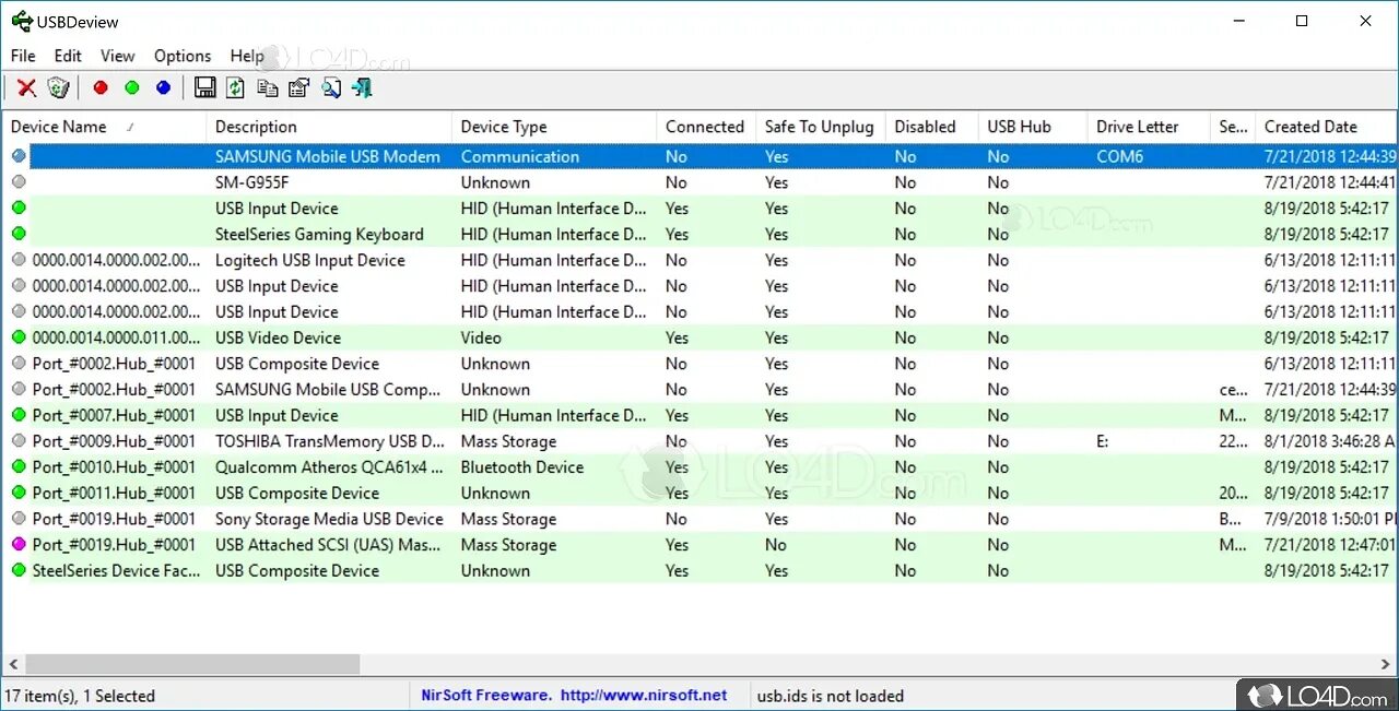 Usb view. Переходник rs232 на rj45. Drivemotion электрогрелка грелкин drv-wtr883. Usb viewer. Айр консоль.