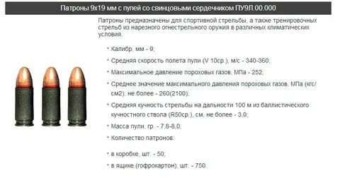 Расстояние пули из пистолета
