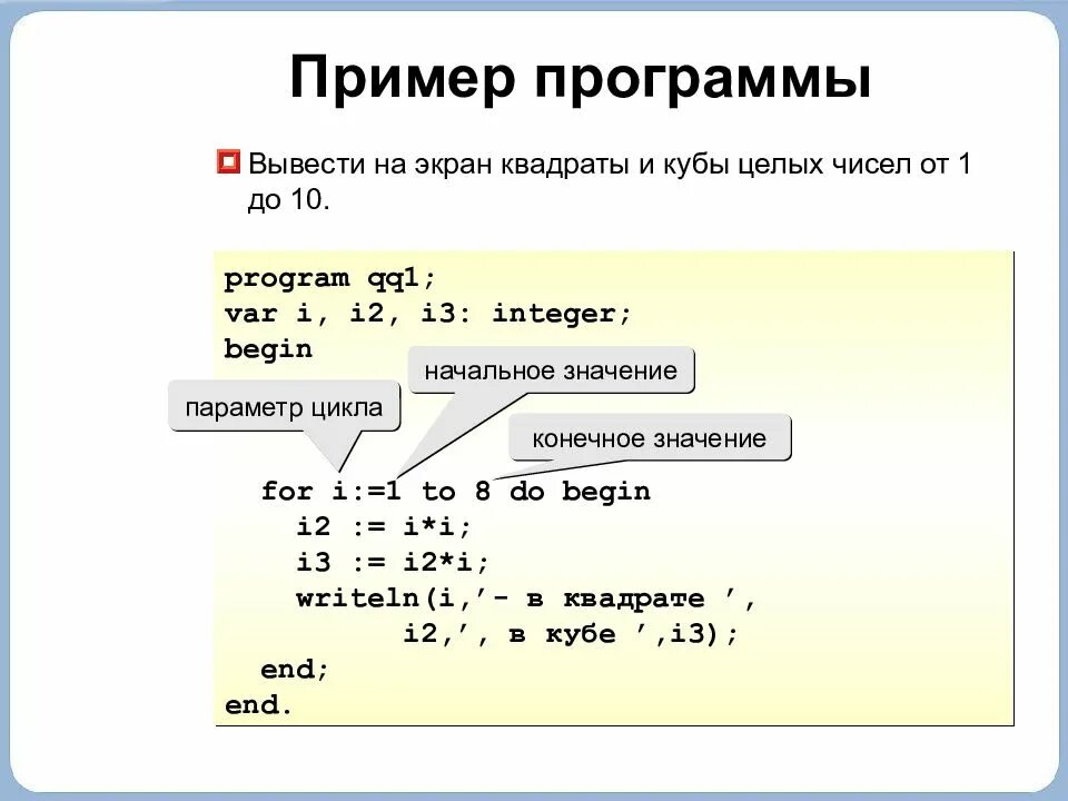 Вывести на экран квадраты и Кубы целых. Вывести на экран квадраты целых чисел. Вывод на экран квадратов чисел. Программа Паскаль вывести числа от 1 до 10. Что выведет программа на экран b 1