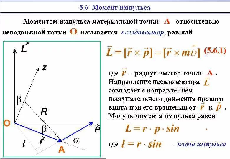 Изменение вектора. Момент импульса материальной точки. Вектор момента импульса частицы направление. Укажите выражение определяющее момент импульса материальной точки. Момент импульса материальной точки формула.