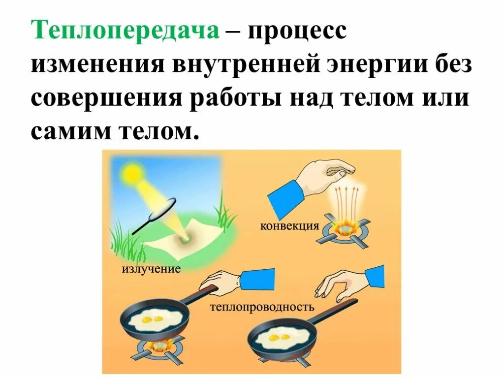 Примеры изменения внутренней. Процесс изменения внутренней энергии без совершения работы над телом. Изменение внутренней энергии теплопередаче. Способы изменения внутренней энергии совершение работы. Способы изменения внутренней энергии совершение работы и теплообмен.