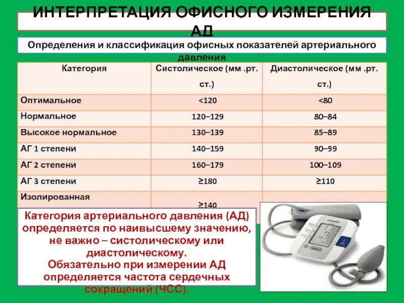 Укажите значение нормального давления. Укажите значение нормального давления