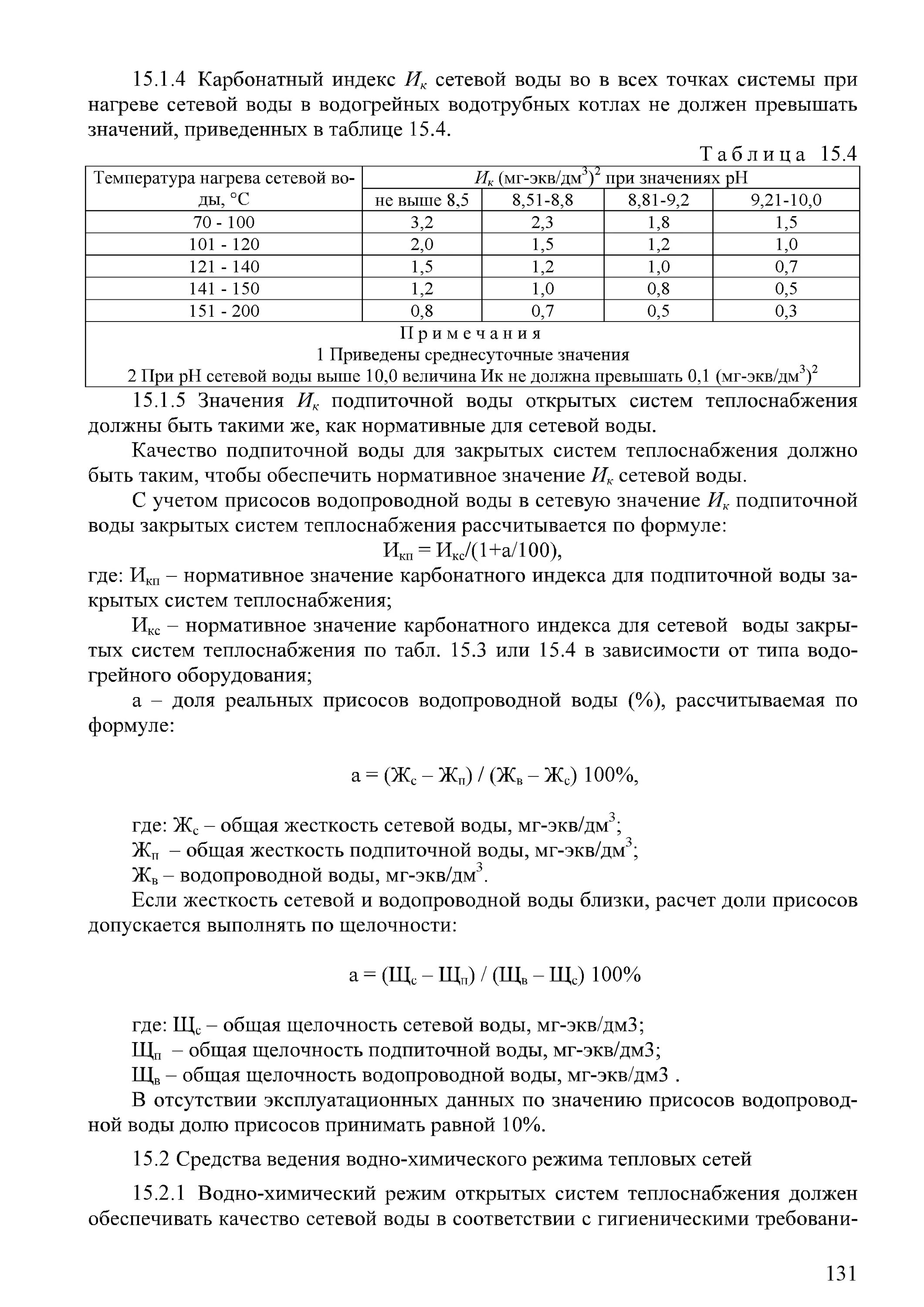 Водно химический режим тепловых сетей. График контроля водно химического режима котельных и тепловых сетей. Водно химический режим тепловых сетей. График контроля водно химического режима котельных и тепловых сетей. Водно химический режим тепловых сетей.