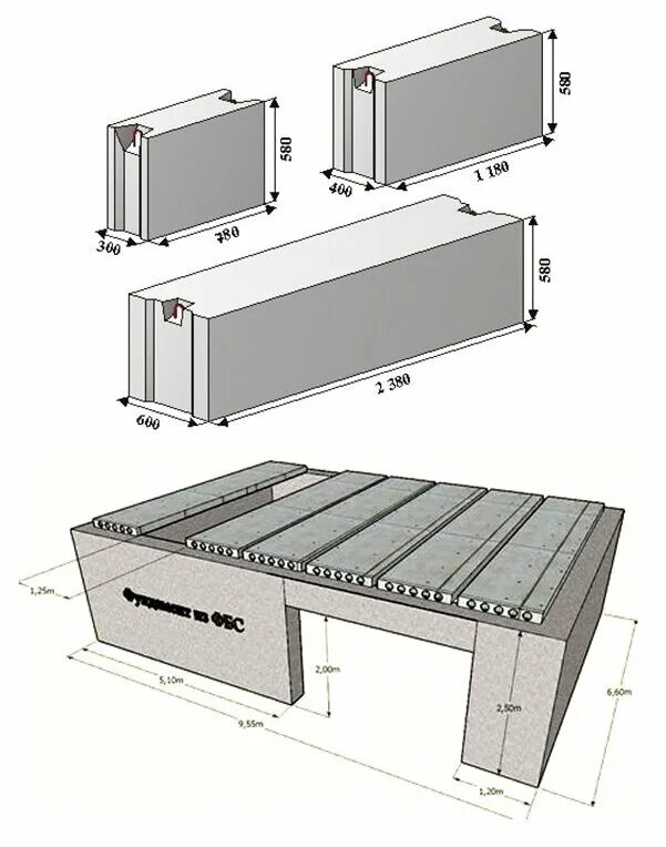 блоки фбс 24. 6-т. вес блока фбс 24. 6-т гост 13579-78. 6.
