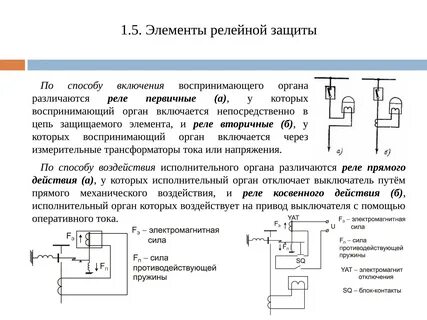 Основные требования предъявляемые к релейной защите