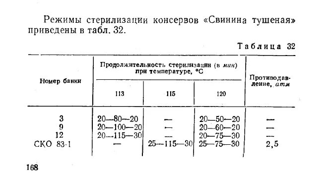 Формула консервной банки. Режимы стерилизации мяса в автоклаве. Режимы стерилизации консервов в автоклаве таблица. Температура стерилизации мяса в автоклаве. Таблица стерилизации для автоклава.