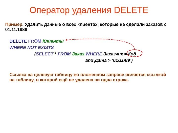 Язык запросов к базе данных. Delete пример. язык запросов. оператор delete. языком запросов к реляционным базам данных является.