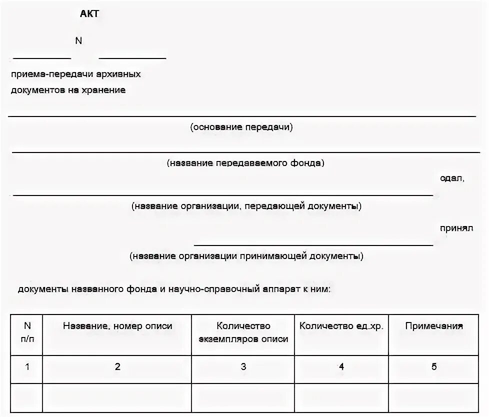 На основании переданных документов