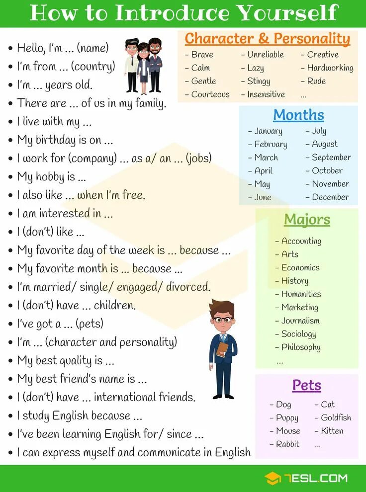 English phrases vocabulary. Рассказать о себе на английском. Английский introduce yourself. How to introduce yourself in English. Вопросы о себе на английском.