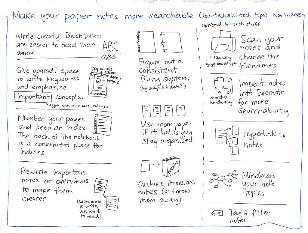 For your notes. Paper for notes. paper notes ideas. notes on paper. notes for organ.