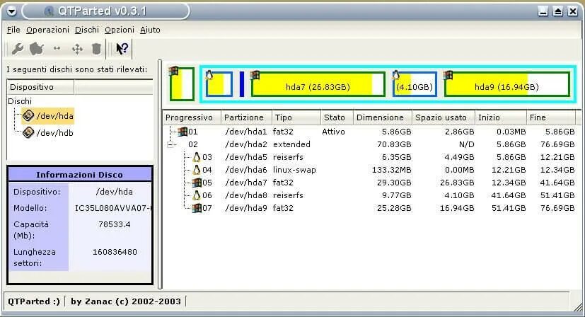 Linux disk partition. Reiserfs. reiserfs картинки. partition magic интерфейс. программа для работы с linux разделами в windows.