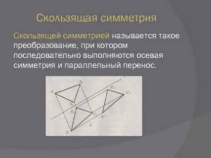 Что называется симметрией когда это понятие возникло