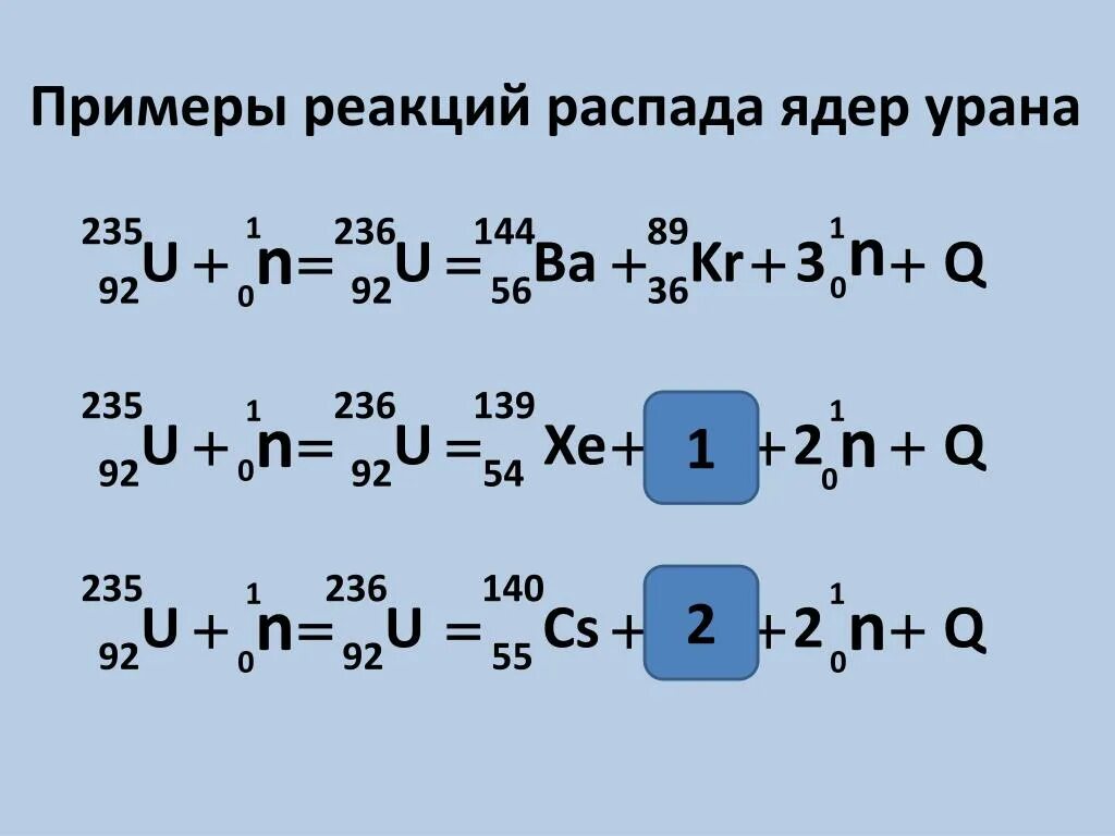 Записать реакцию распада урана. Реакция распада урана. Реакции распада примеры. Реакция Альфа распада урана 235. Альфа распад примеры реакций.