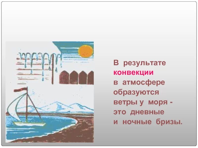 Конвекция в природе. Конвекция ветра. Конвекция воздуха в природе. Конвекция в атмосфере.