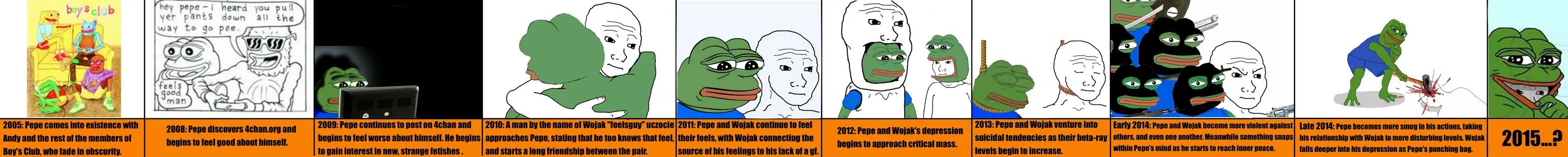 Рассказ пепы. План Пепе. Pepe depression. Pepe depressed. Pepe and Wojak.