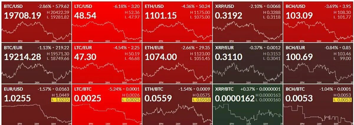 Превышающее 3 000 000. 1 миллион рублей надпись. Цифра 1000000. Паллета с деньгами. Превышающее 3 000 000.