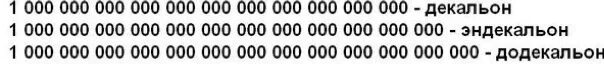 Цифра с 13 нулями. 1 Декальон. Центиллион. Додекальон.