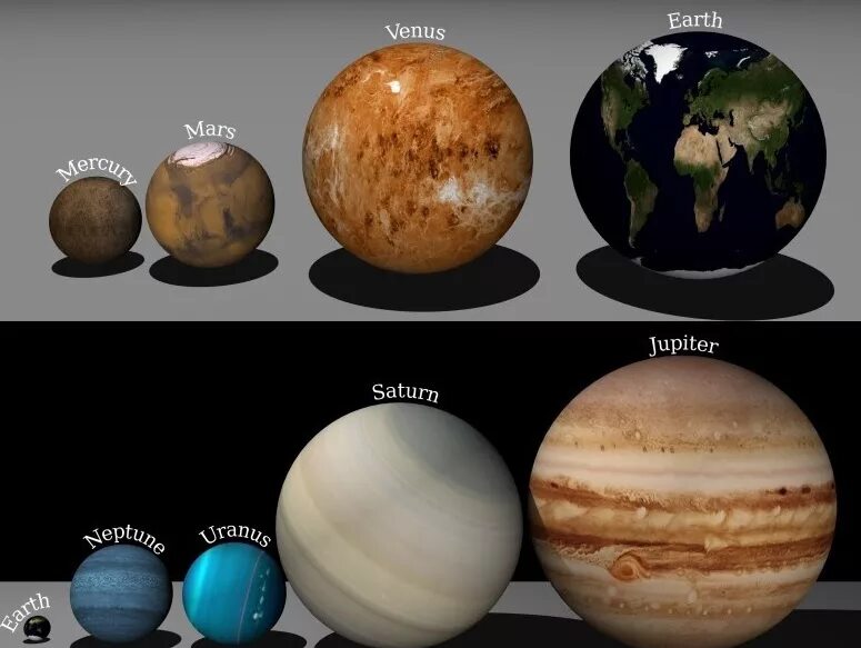Сравнение размеров юпитера. Юпитер и земля сравнение. Сравнение земли с другими планетами. Сравнение размеров Юпитера и других планет. Юпитер по сравнению с землей.