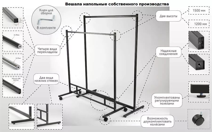 EVM-1500-2 вешало напольное для одежды с круглой трубой. Вешалка гардеробная ТПР-1200. Стойка (вешалка для спецодежды ) at-b016. Вешало для одежды напольное двойное из квадратной трубы sta-02. Какие сборки бывают