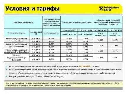Триколор тв каналы 2023. Названия тарифов. Тариф единый счет. Тарифы на расчетно кассовое обслуживание. Тариф единый триколор тв.