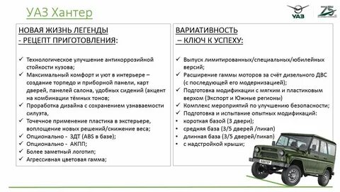 Технические характеристики хантер плюс