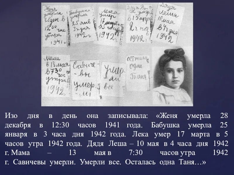 Смерть жени слова. Блокада Ленинграда Женя. Девочка Таня 1942 года. "Изо дня в день" обложка.