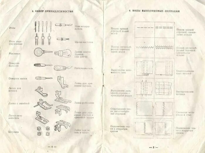 Инструкция машинки чайка 143. Швейная машинка Чайка 132 инструкция. Швейная машинка Чайка 132м инструкция. Швейная машина Чайка 132 м инструкция. Швейная машина Чайка 142 инструкция.