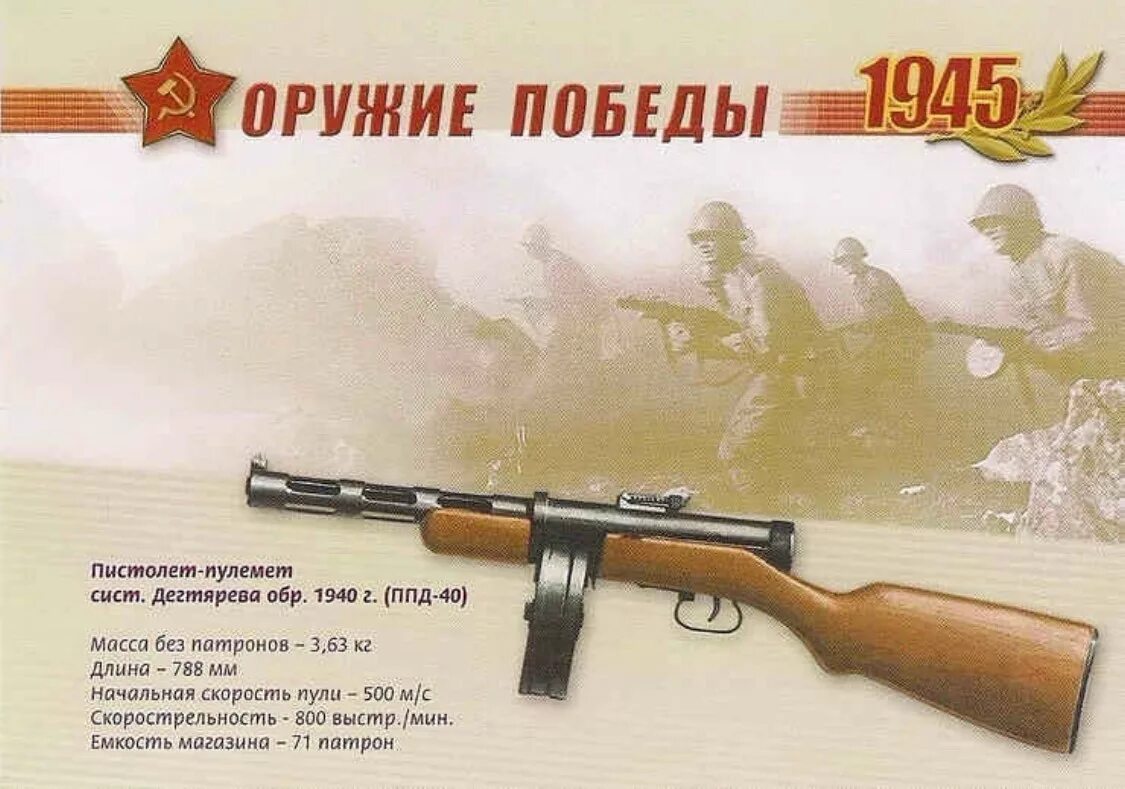 Оружие Победы Великой Отечественной войны 1941-1945 стрелковое оружие. Оружие Победы стрелковое оружие ВОВ. Оружие Победы второй мировой войны. Оружие Победы 1945.